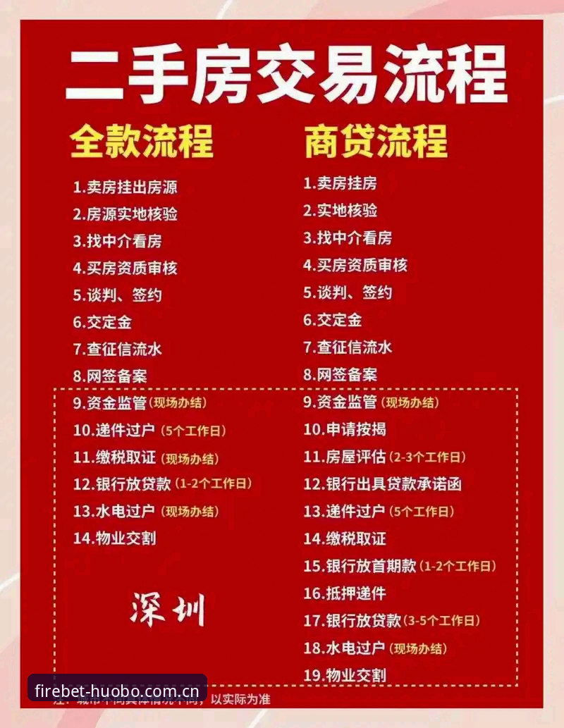 火博体育注册 火博体育注册与登录全流程详解:2026新版实操指南