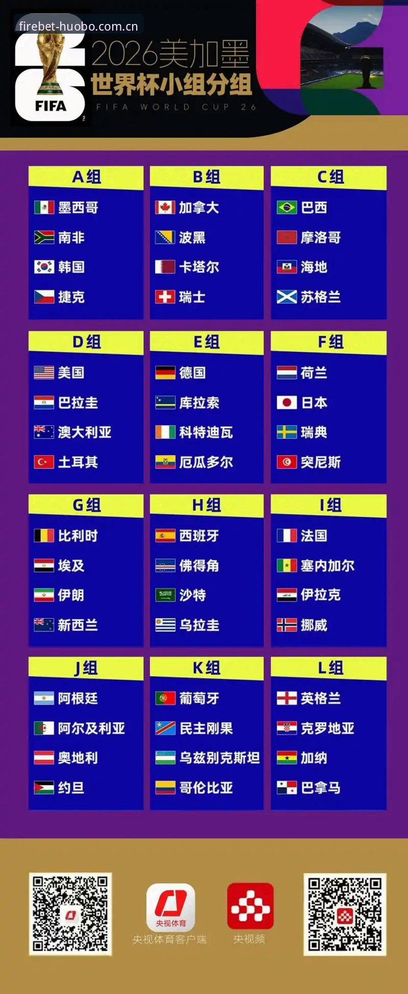 火博体育官方登录入口 世界杯观赛门槛全面评测:从签证风波看2026美加墨赛事观赛体验